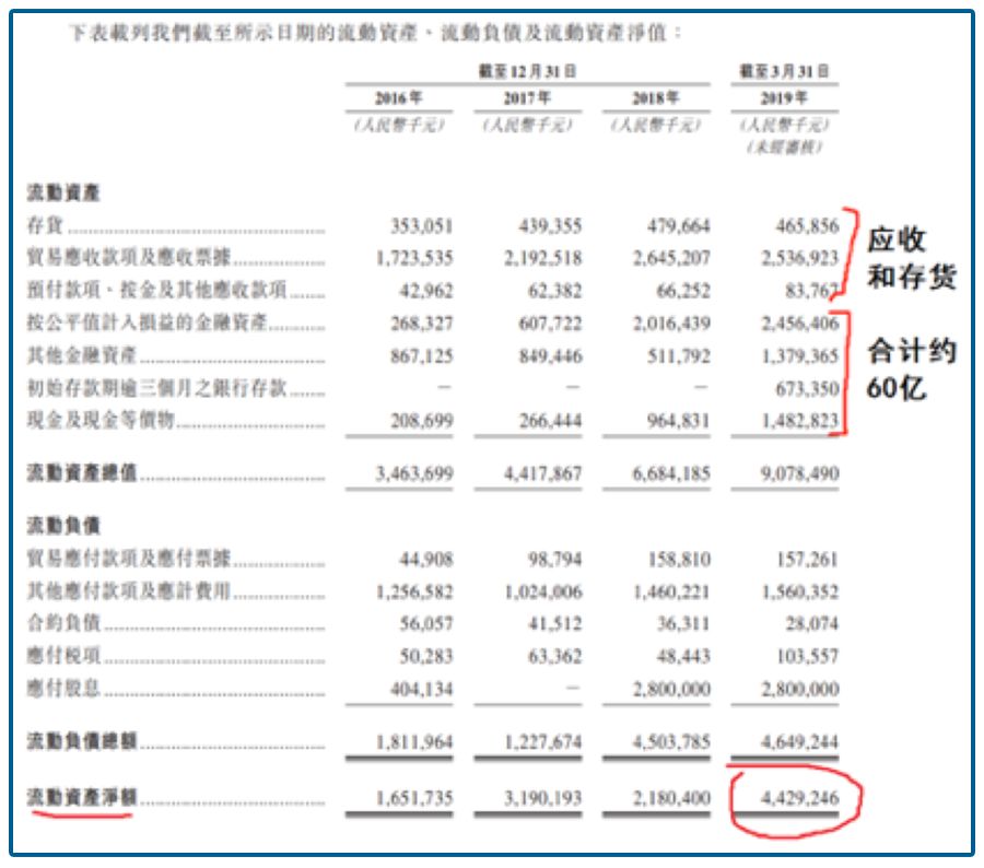 中国最牛夫妻！各自有医药公司，总值超5100亿！为啥被吐槽？